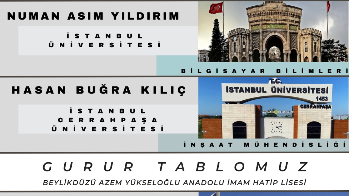 2024 YÜKSEKÖĞRETİM KURUMLARI (YKS) SINAVINDA BAŞARI KAZANAN ÖĞRENCİLERİMİZİ TEBRİK EDİYORUZ...